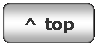 Rounded Rectangle: ^ top